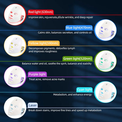 GlowPro LED Light Therapy Mask